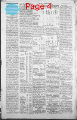 Page thumbnail for The New Hampshire Gazette