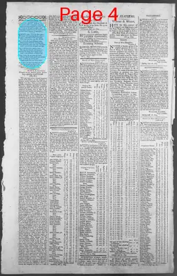 Page thumbnail for The New Hampshire Gazette