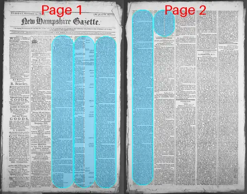 Page thumbnail for The New Hampshire Gazette