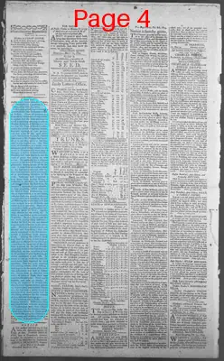 Page thumbnail for The New Hampshire Gazette