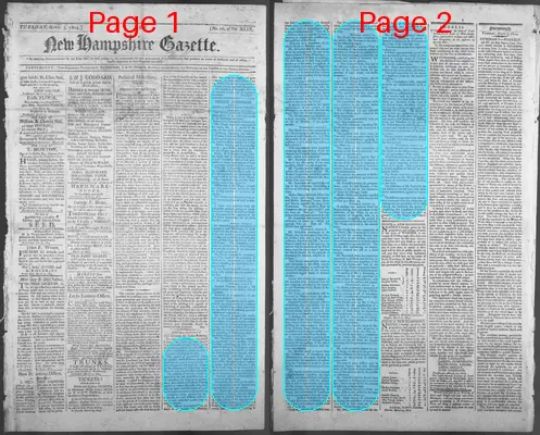 Page thumbnail for The New Hampshire Gazette