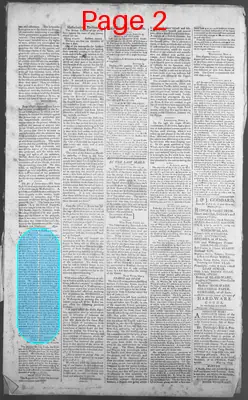 Page thumbnail for The New Hampshire Gazette