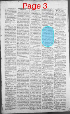 Page thumbnail for The New Hampshire Gazette