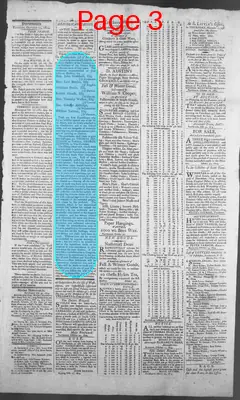 Page thumbnail for The New Hampshire Gazette