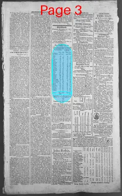 Page thumbnail for The New Hampshire Gazette