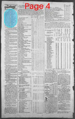Page thumbnail for The New Hampshire Gazette