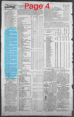Page thumbnail for The New Hampshire Gazette