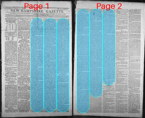 Page thumbnail for The New Hampshire Gazette