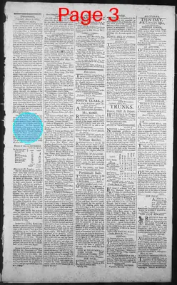 Page thumbnail for The New Hampshire Gazette