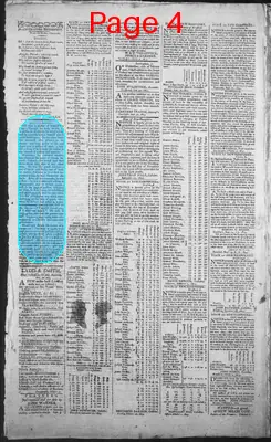 Page thumbnail for The New Hampshire Gazette