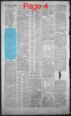Page thumbnail for The New Hampshire Gazette