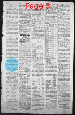 Page thumbnail for The New Hampshire Gazette
