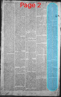 Page thumbnail for The New Hampshire Gazette