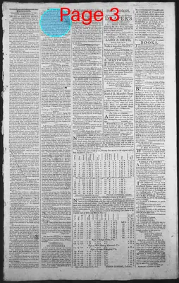 Page thumbnail for The New Hampshire Gazette