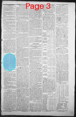 Page thumbnail for The New Hampshire Gazette