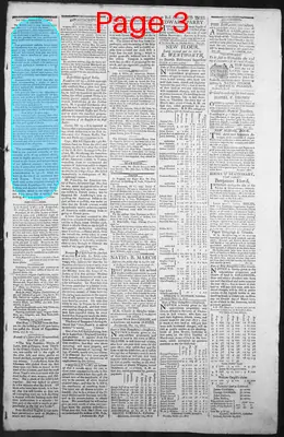 Page thumbnail for The New Hampshire Gazette