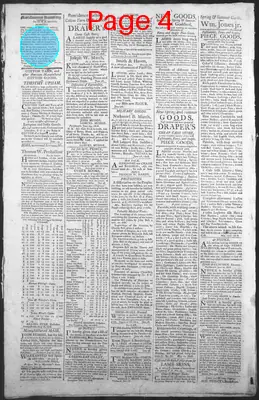 Page thumbnail for The New Hampshire Gazette