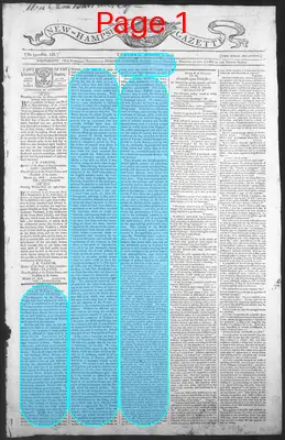 Page thumbnail for The New Hampshire Gazette
