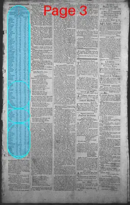 Page thumbnail for The New Hampshire Gazette