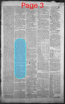 Page thumbnail for The New Hampshire Gazette