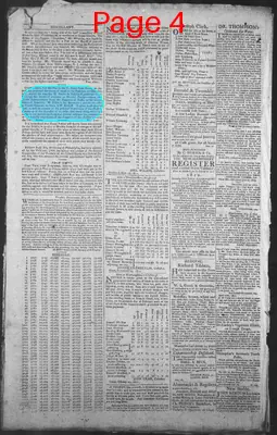Page thumbnail for The New Hampshire Gazette