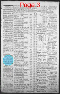 Page thumbnail for The New Hampshire Gazette