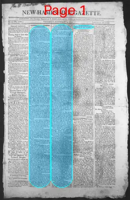 Page thumbnail for The New Hampshire Gazette