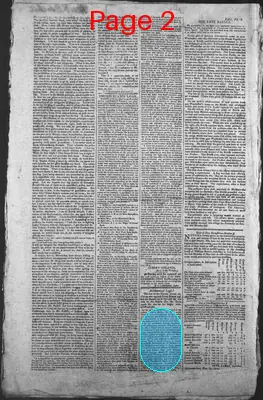 Page thumbnail for The New Hampshire Gazette