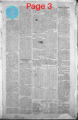 Page thumbnail for The New Hampshire Gazette