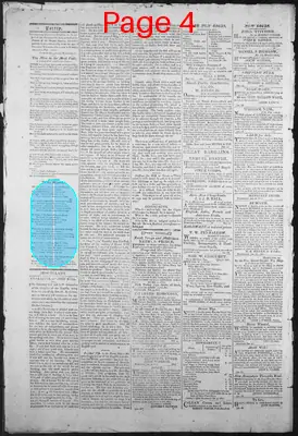 Page thumbnail for The New Hampshire Gazette