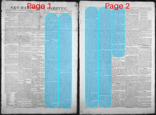 Page thumbnail for The New Hampshire Gazette