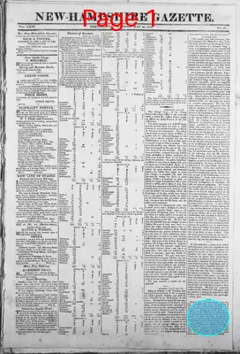 Page thumbnail for The New Hampshire Gazette