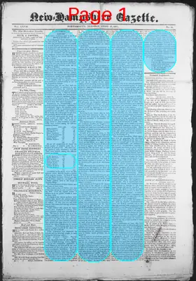 Page thumbnail for The New Hampshire Gazette
