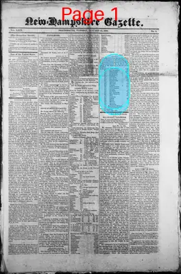 Page thumbnail for The New Hampshire Gazette