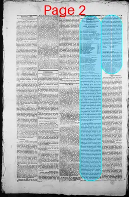Page thumbnail for The New Hampshire Gazette