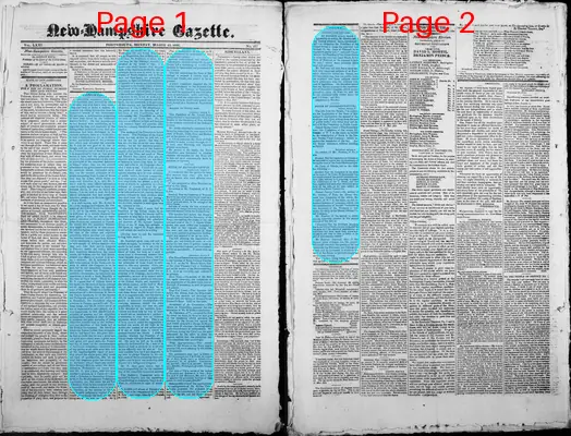 Page thumbnail for The New Hampshire Gazette