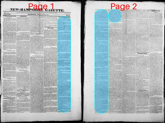 Page thumbnail for The New Hampshire Gazette