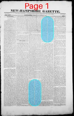 Page thumbnail for The New Hampshire Gazette