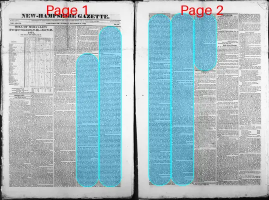 Page thumbnail for The New Hampshire Gazette