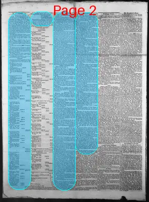 Page thumbnail for The New Hampshire Gazette