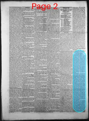 Page thumbnail for The New Hampshire Gazette
