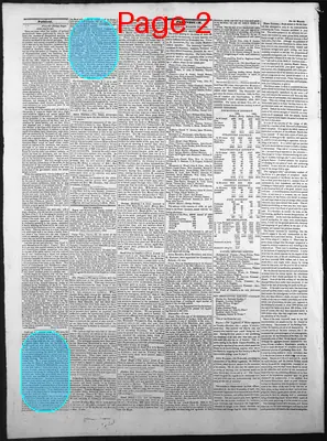 Page thumbnail for The New Hampshire Gazette