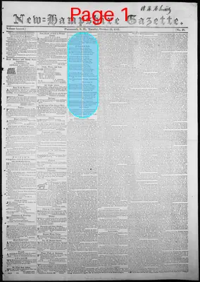 Page thumbnail for The New Hampshire Gazette