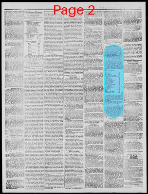Page thumbnail for The Middlebury Register