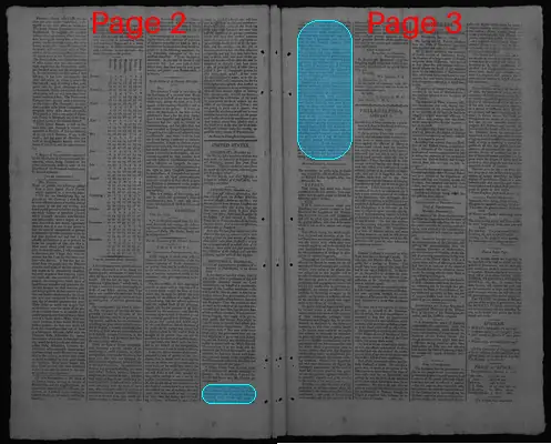 Page thumbnail for Gazette Of The United States & Evening Advertiser