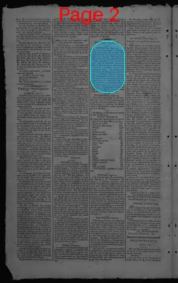 Page thumbnail for Gazette Of The United States & Evening Advertiser
