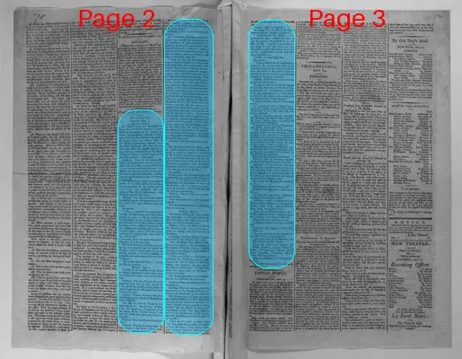 Page thumbnail for Gazette Of The United States & Evening Advertiser