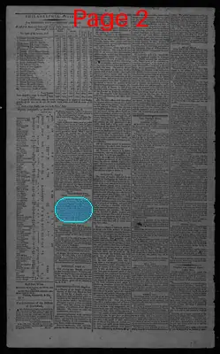 Page thumbnail for Gazette Of The United States, & Philadelphia Daily Advertiser
