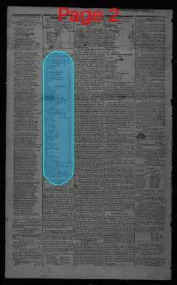 Page thumbnail for Gazette Of The United States, & Philadelphia Daily Advertiser