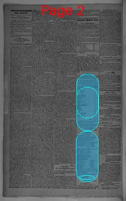 Page thumbnail for Gazette Of The United States, & Philadelphia Daily Advertiser